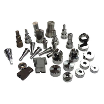 Herramientas para herreros